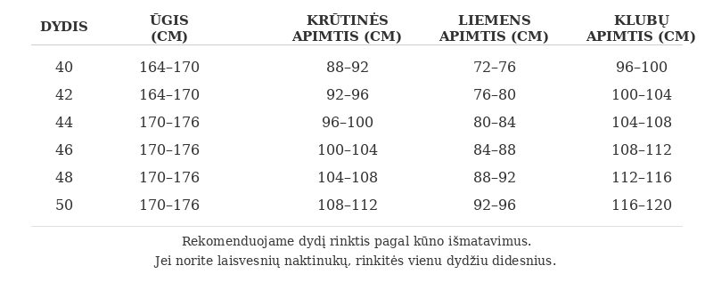 Viskoziniai naktinukai